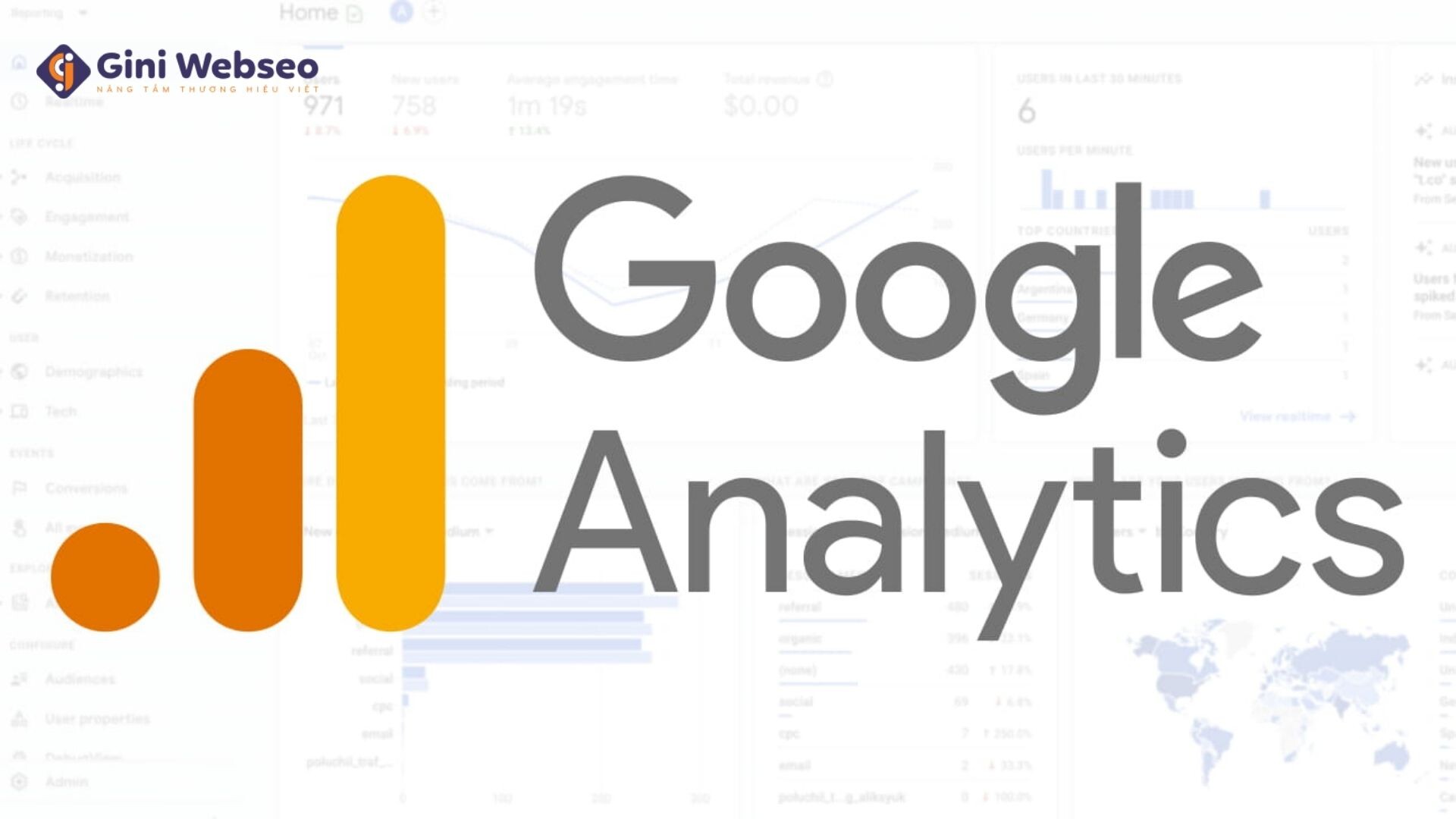 Google Analytics là gì