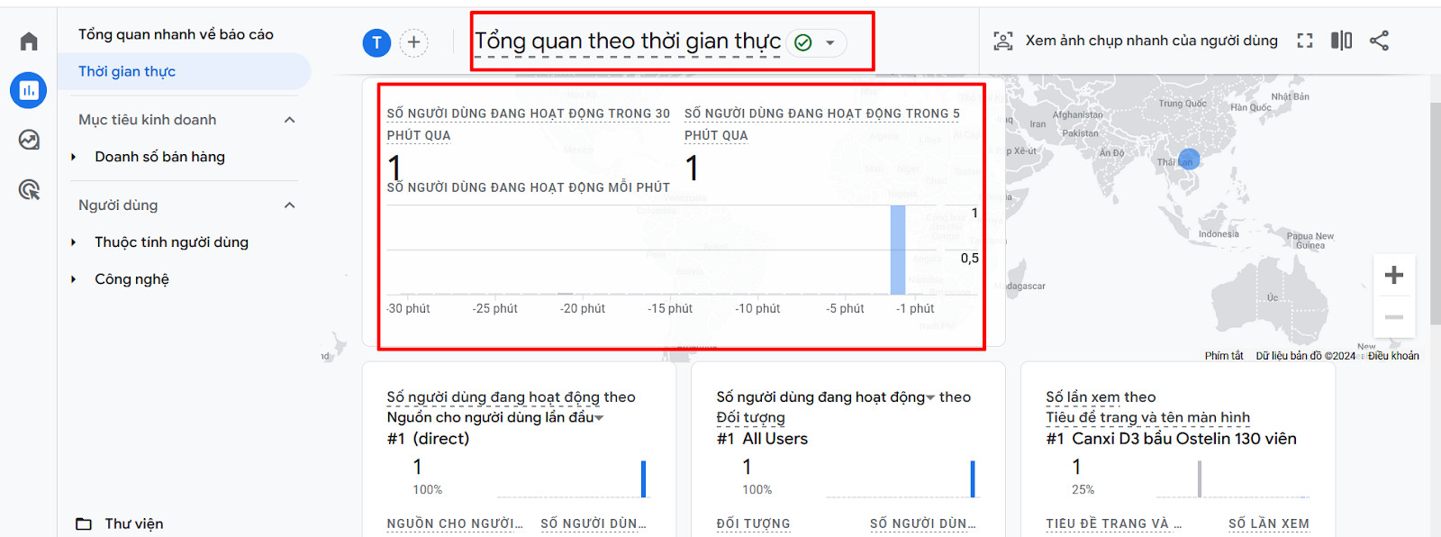 Kiểm tra dữ liệu trong Google Analytics